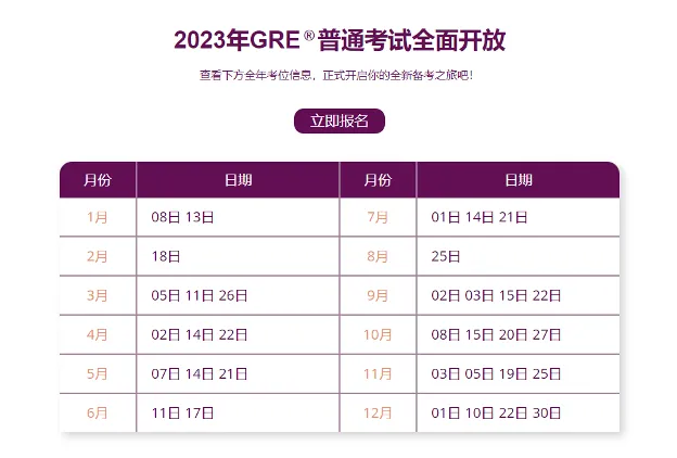 2023年最新GRE考位